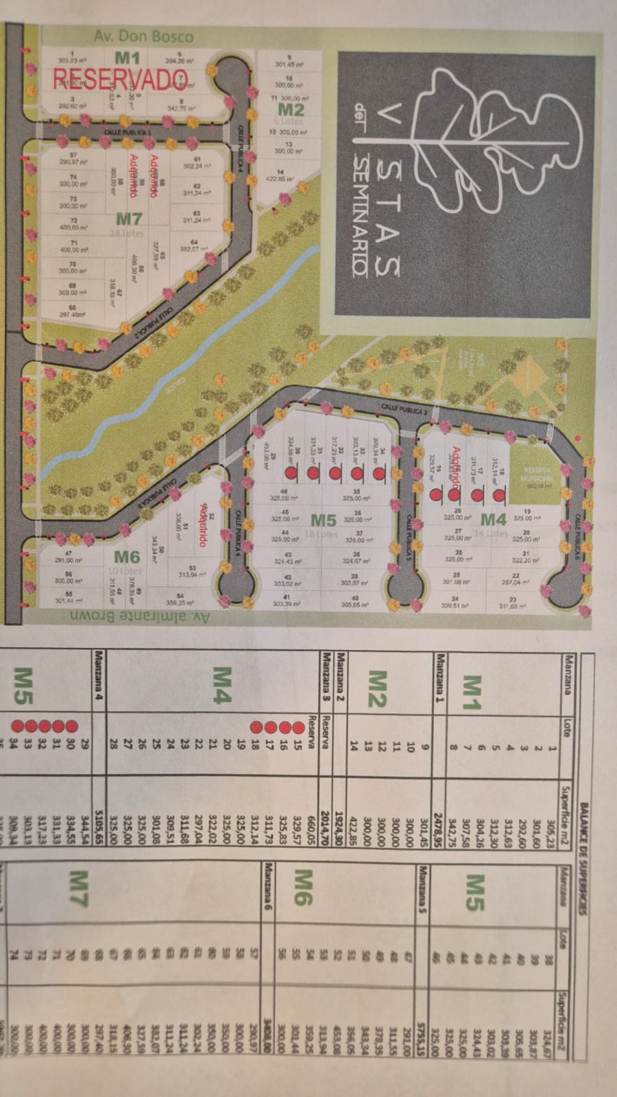 Imagen de la propiedad VENTA DE LOTES ZONA SEMINARIO